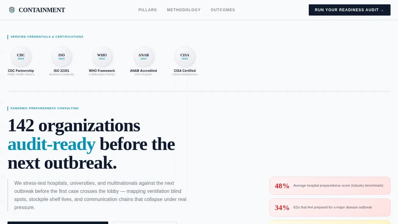 Safeguard — Compliance Preparedness Landing Page Template