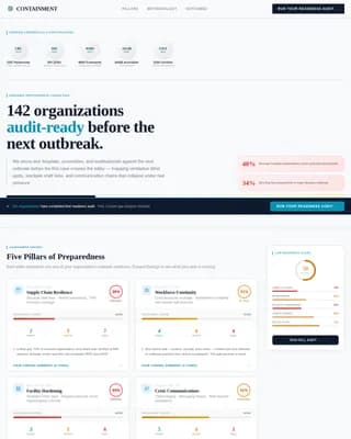 Safeguard — Compliance Preparedness Landing Page Template