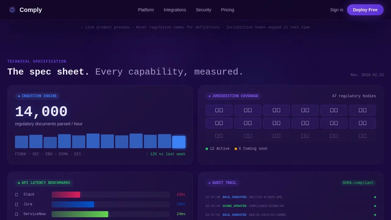 RegTech Startup Privacy Policy Website Template