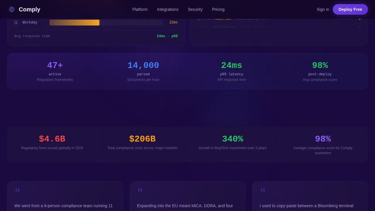 RegTech Startup Privacy Policy Website Template
