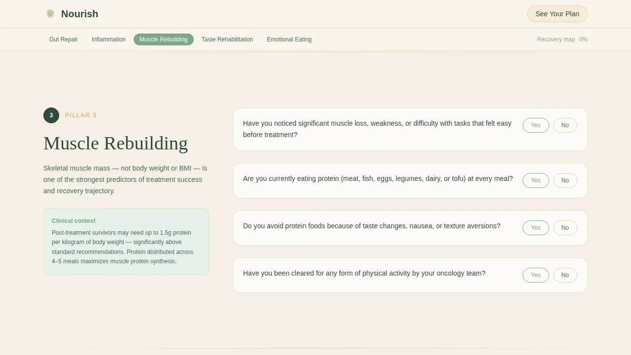 Expert Cancer Recovery Care Professional Website Template
