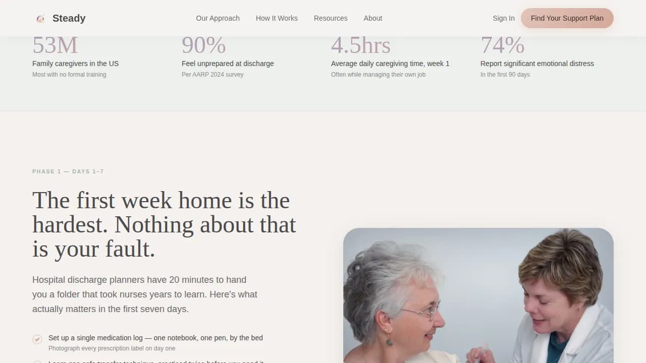 Recovery — Supportive Rehabilitation Coaching Landing Page Template