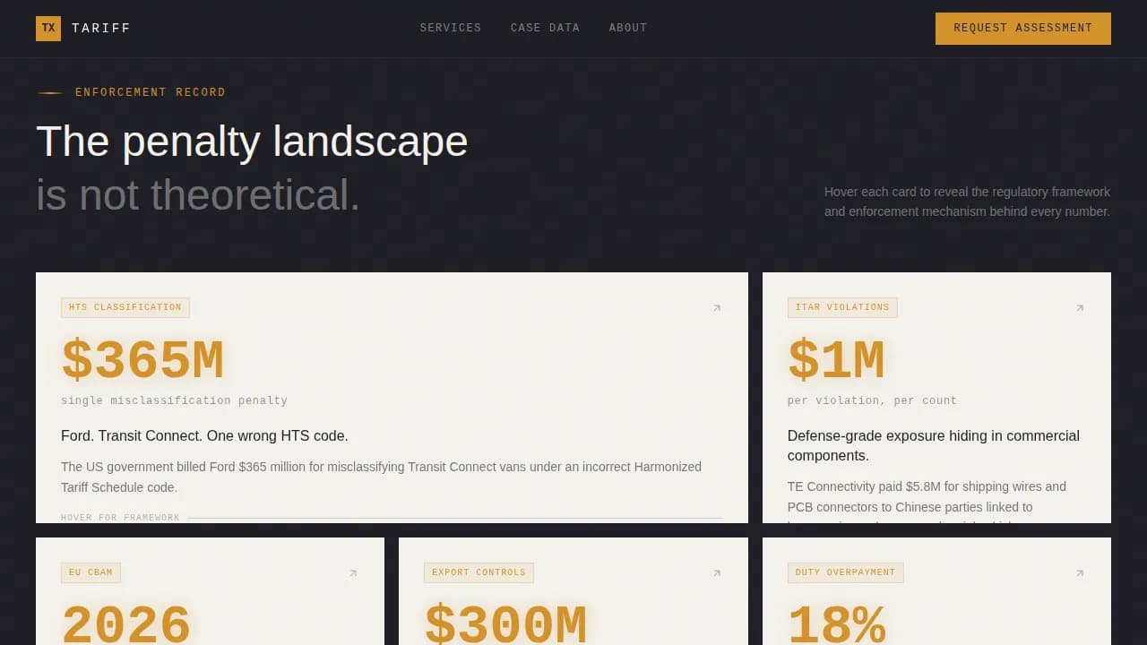 Nexus — Intelligent Trade Compliance Landing Page Template