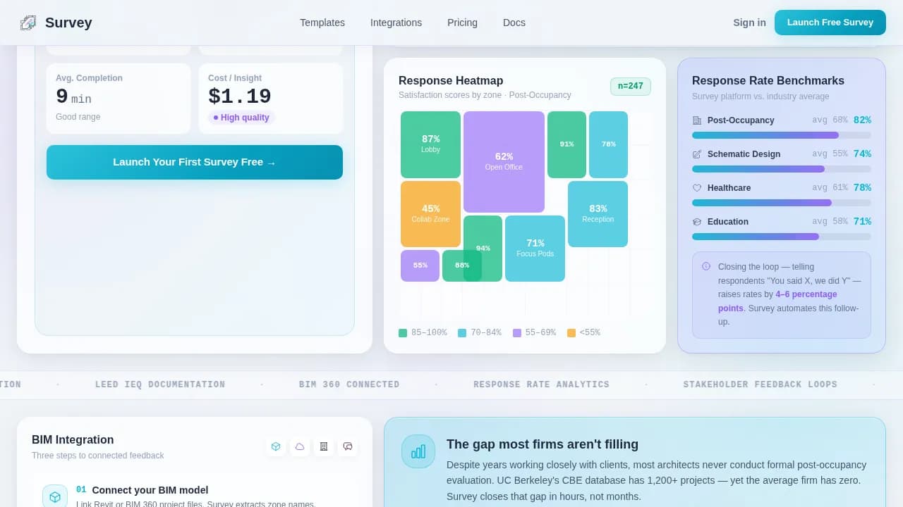 Advanced Architecture Firm Software Cost Estimator Website Template