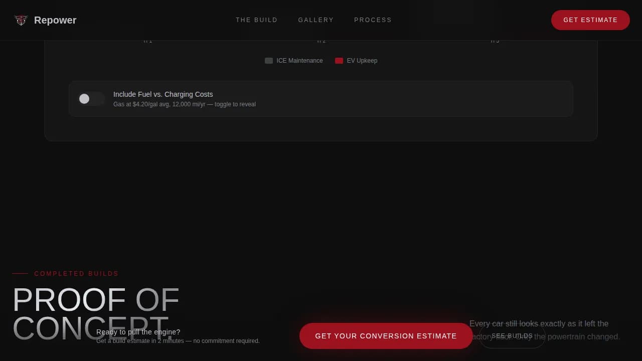 Electric Vehicle & EV Professional Website Template