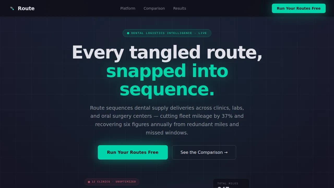 Expert Dental Software Comparison Website Template