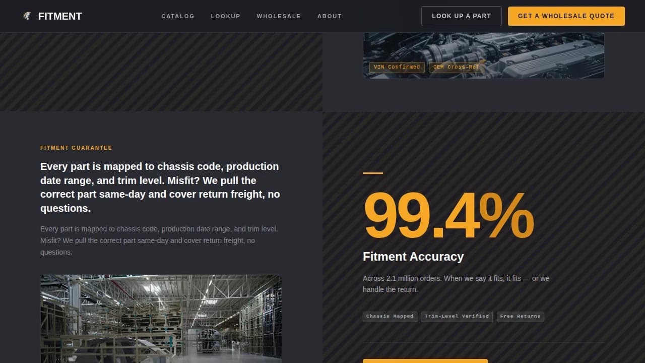 Fitment - Precision OEM Parts Wholesale Landing Page Template
