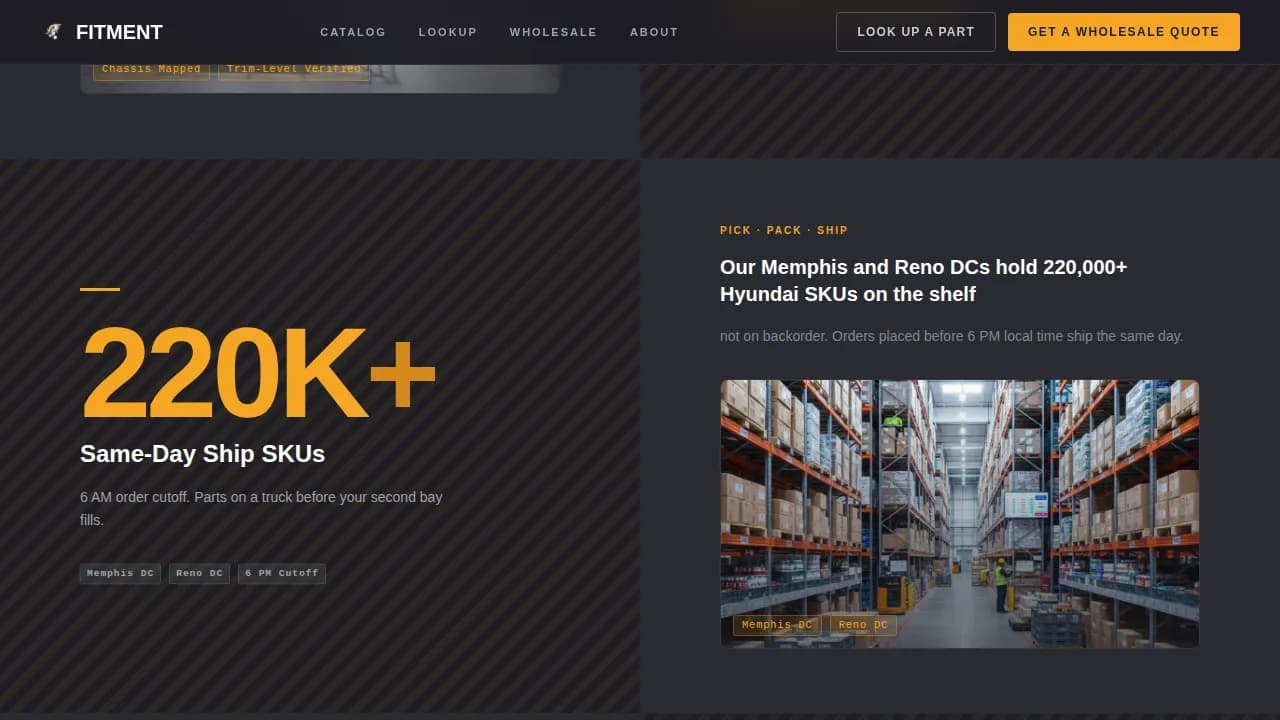 Fitment - Precision OEM Parts Wholesale Landing Page Template