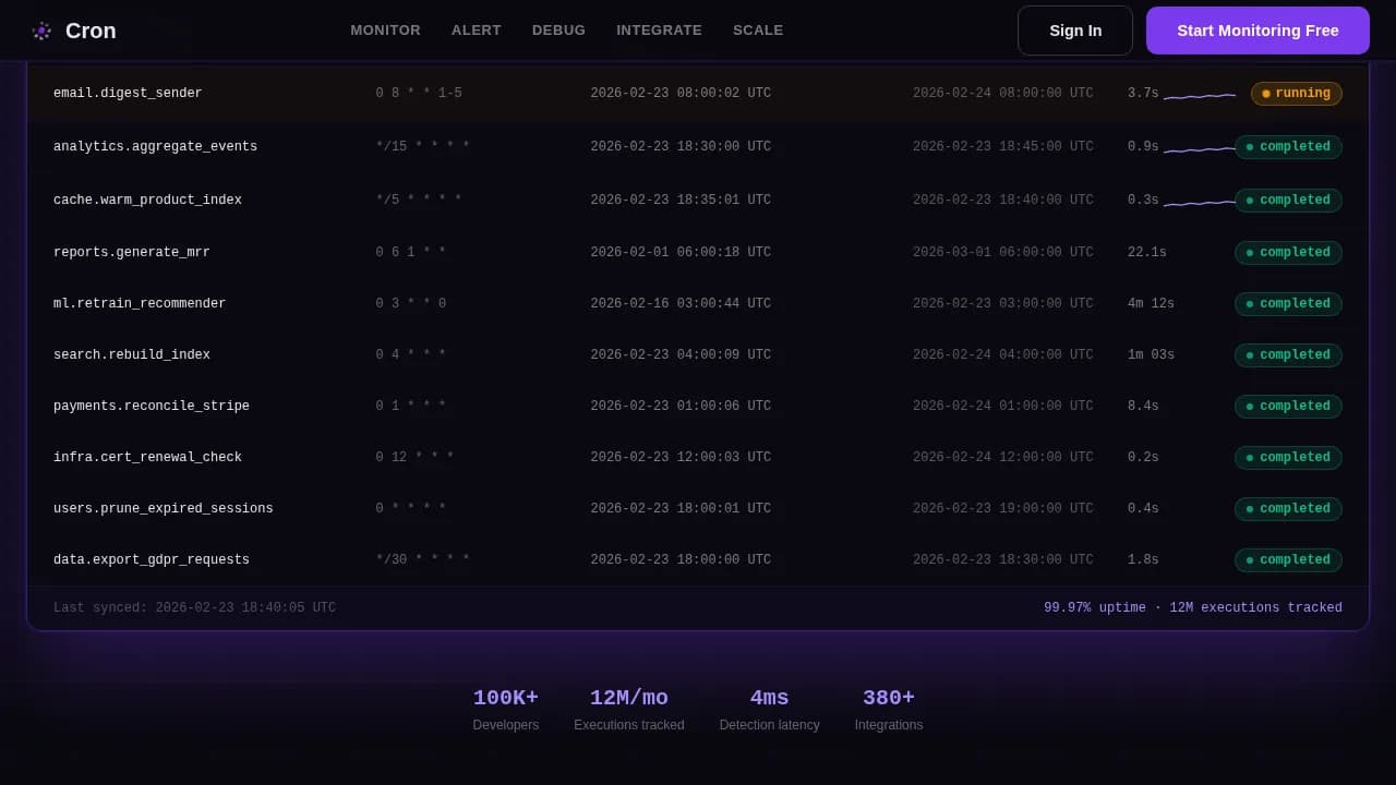 Specialist Micro-SaaS & Developer Tools Pricing & Packages Website Template