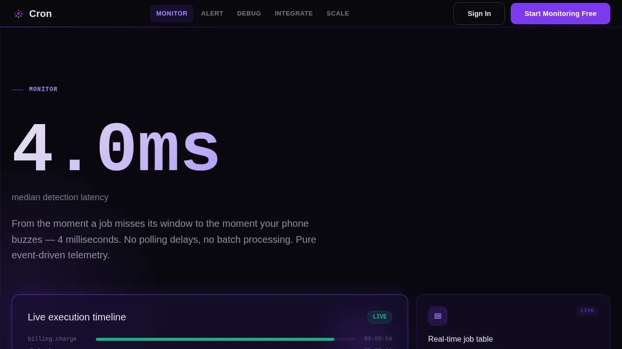 Specialist Micro-SaaS & Developer Tools Pricing & Packages Website Template