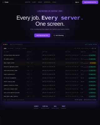 Specialist Micro-SaaS & Developer Tools Pricing & Packages Website Template