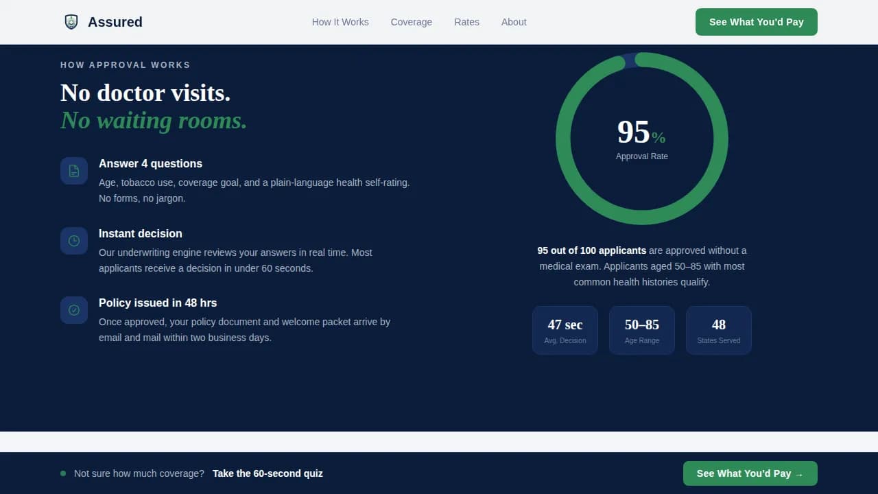 Retiree Insurance Professional Website Template