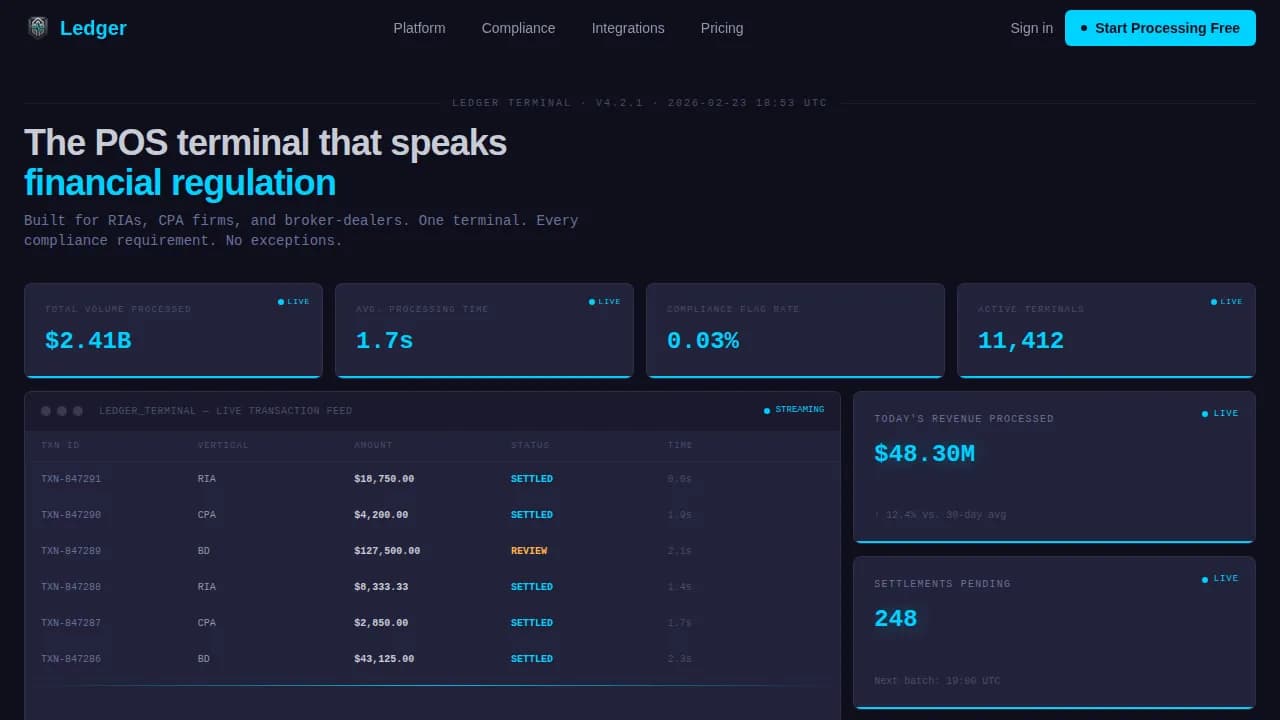 Financial Services Software & SaaS Privacy Policy Website Template