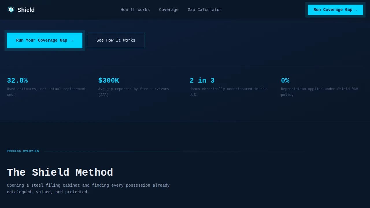 Shield - Precision Coverage Gap Landing Page Template