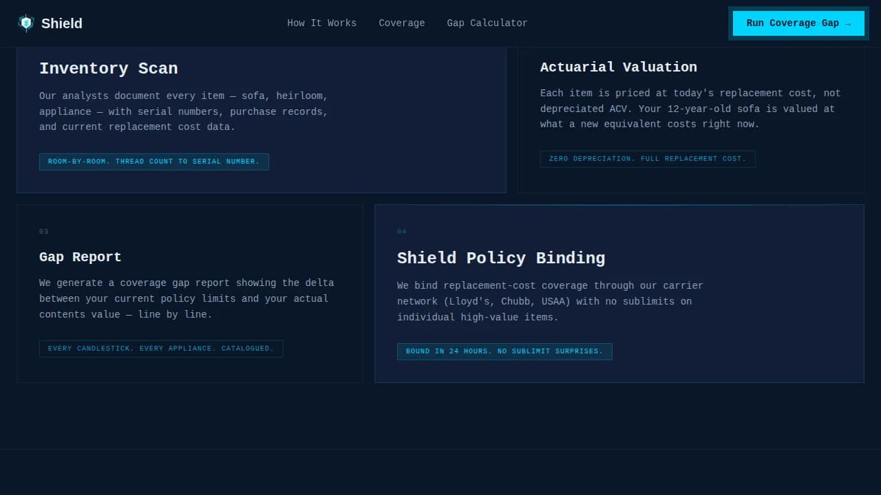 Shield - Precision Coverage Gap Landing Page Template
