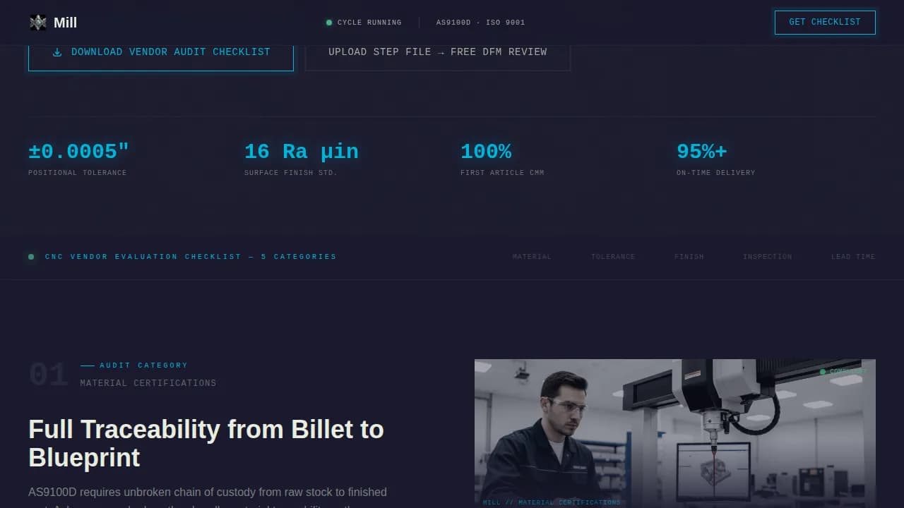 Metal & Steel Fabrication Reviews Website Template