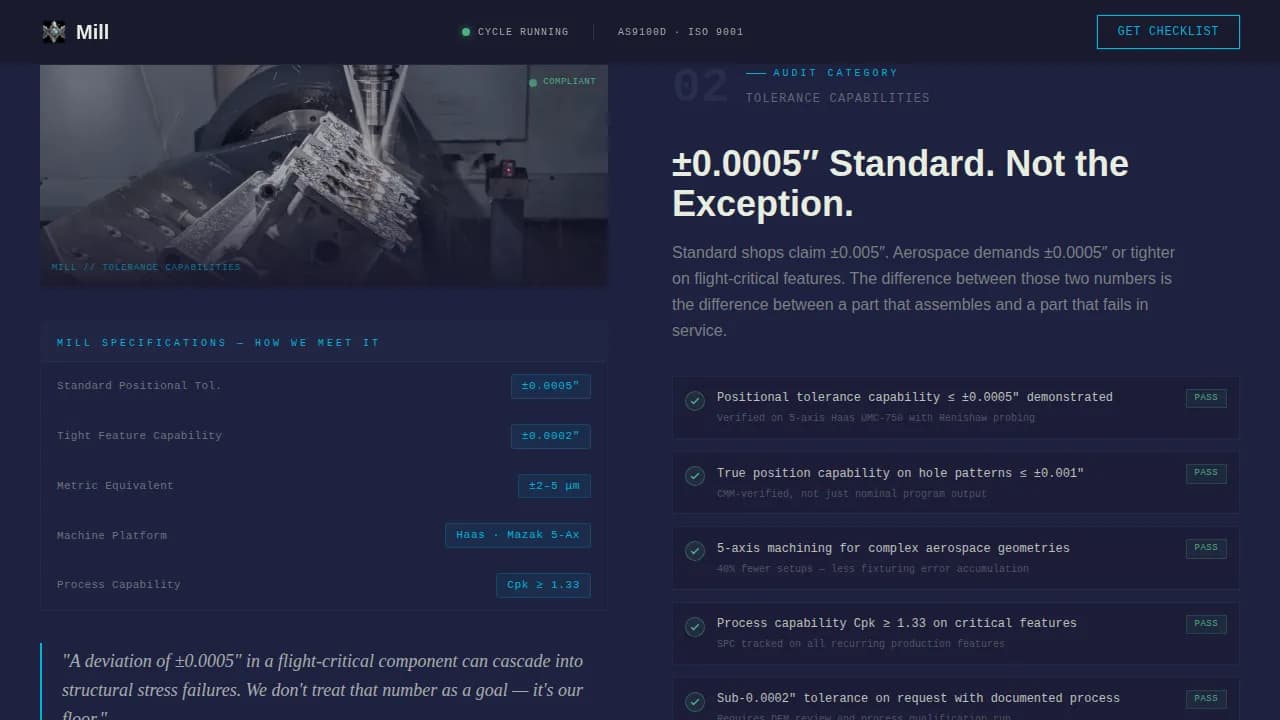 Metal & Steel Fabrication Reviews Website Template