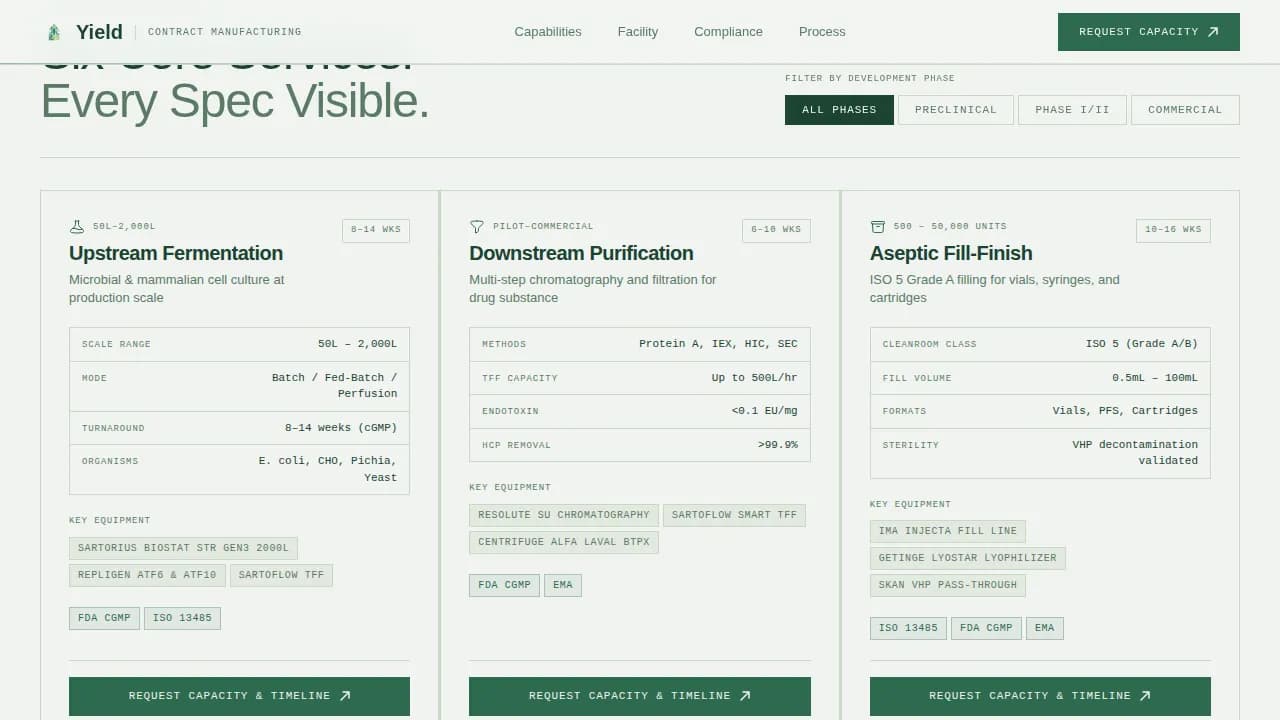 Chemical & Pharmaceutical Manufacturing Professional Website Template