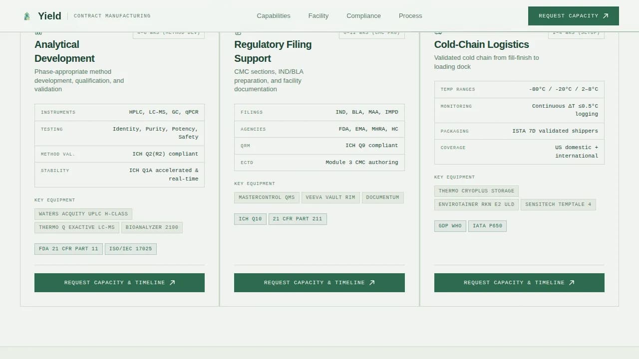 Chemical & Pharmaceutical Manufacturing Professional Website Template