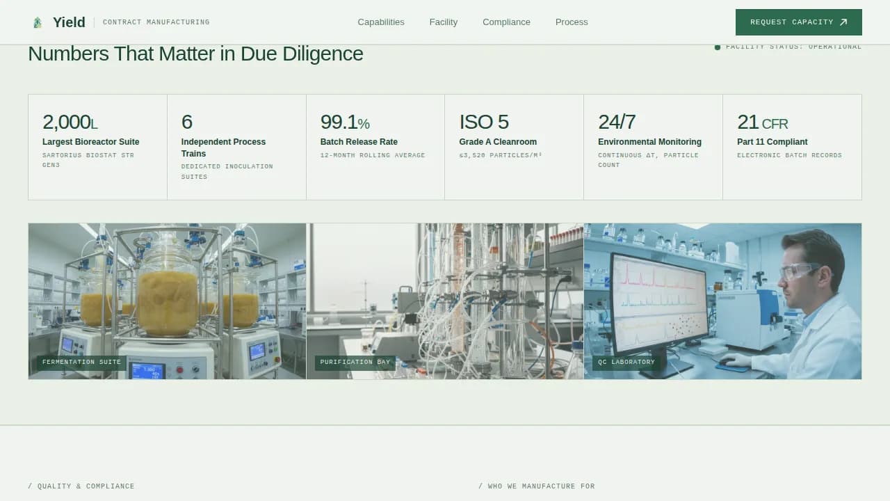 Chemical & Pharmaceutical Manufacturing Professional Website Template