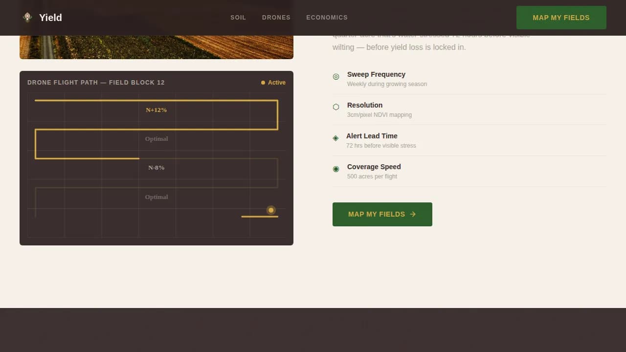 Harvest — Precision Agriculture Platform Landing Page Template