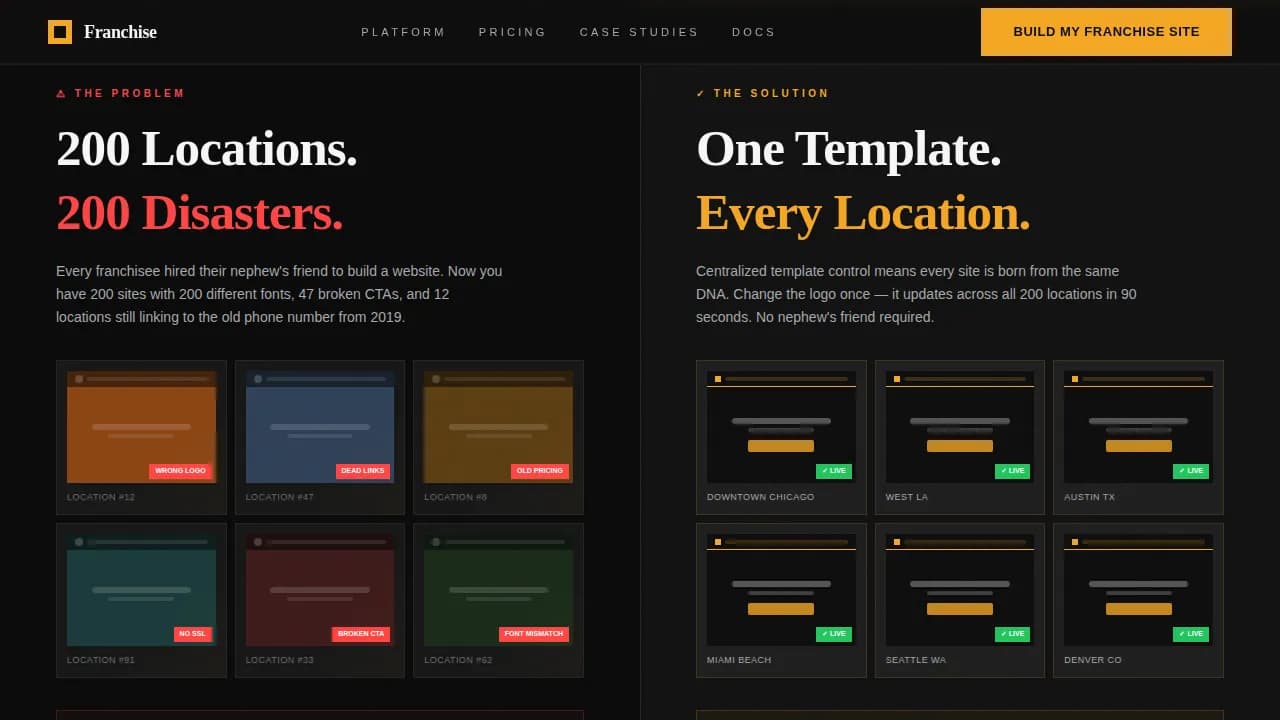 Franchise Digital Presence Directory Website Template