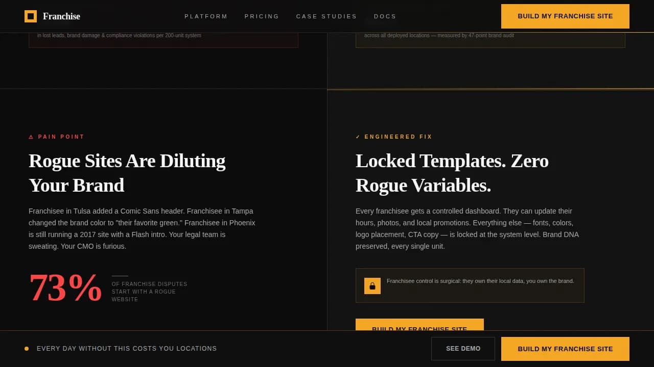 Franchise Digital Presence Directory Website Template