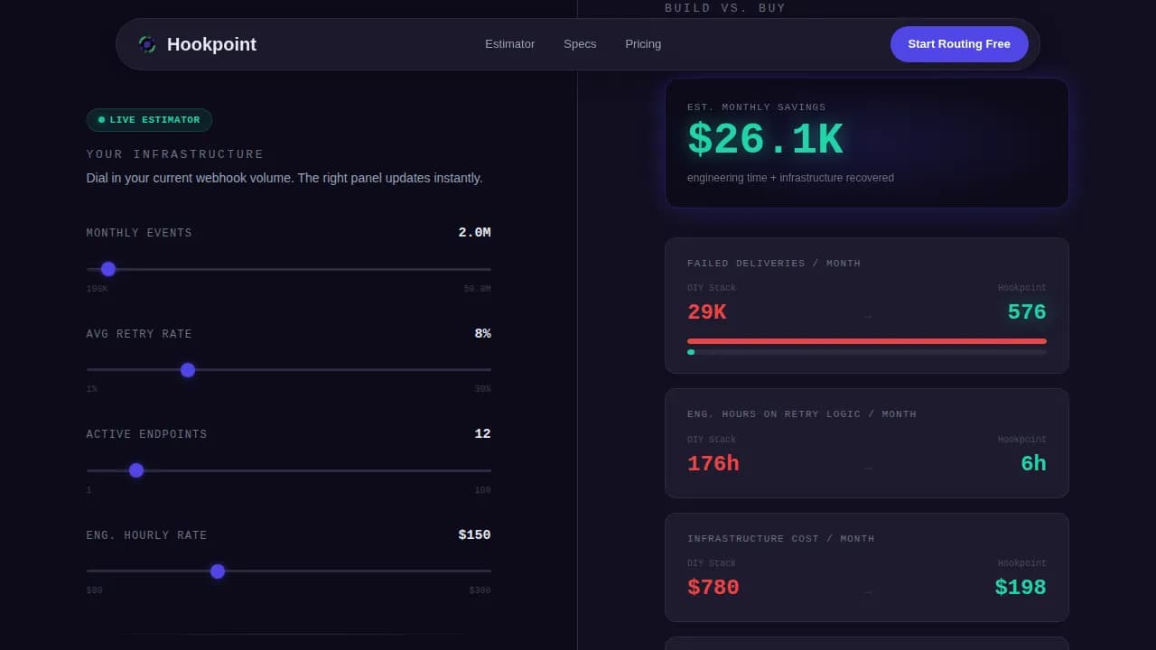 Expert Micro-SaaS & Developer Tools Cost Estimator Website Template