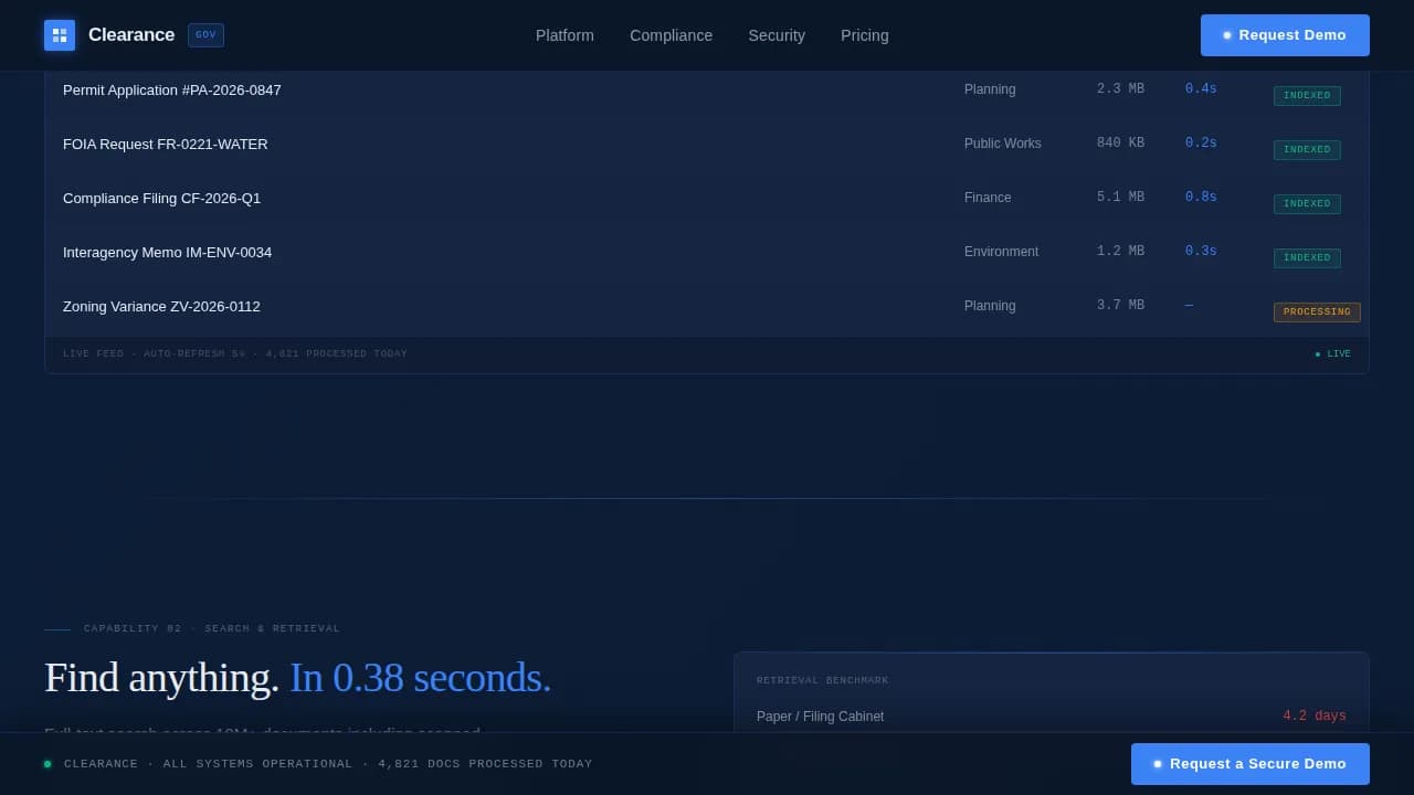 Complete Government Software Privacy Policy & Terms Website Template