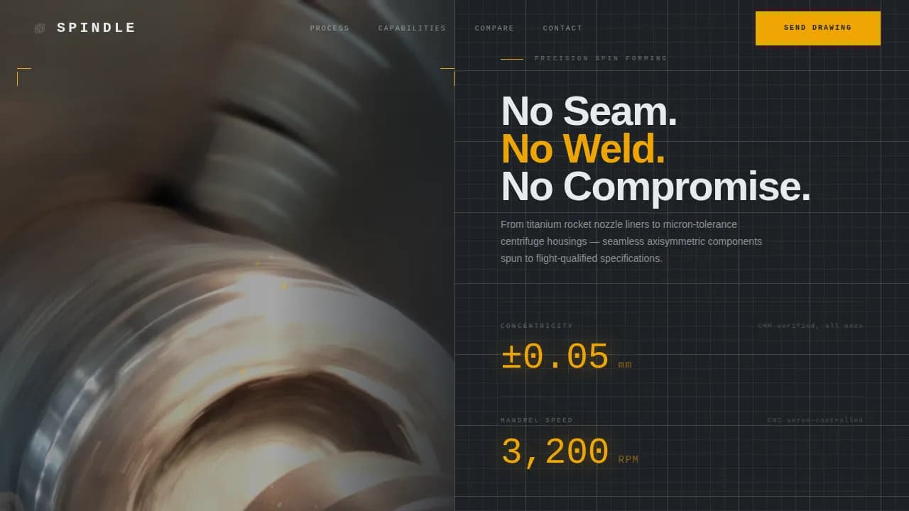 Expert Manufacturing Processes Comparison Website Template