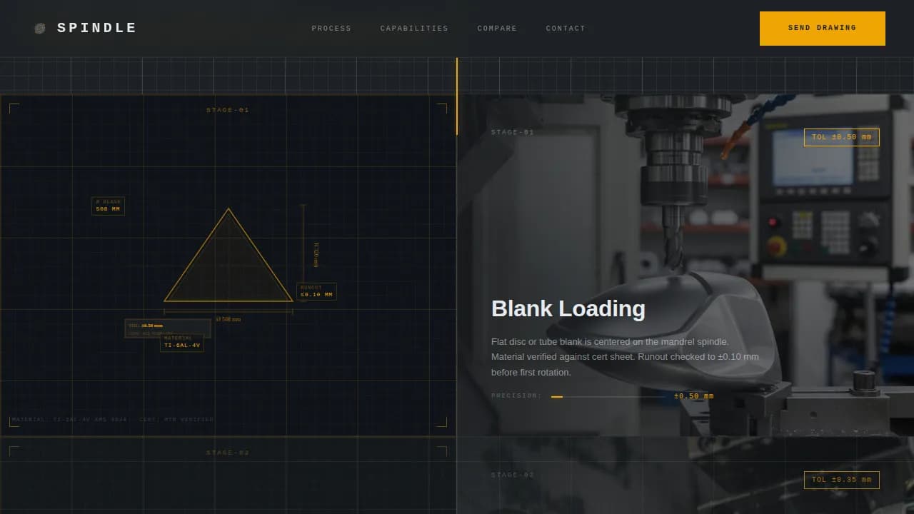 Expert Manufacturing Processes Comparison Website Template