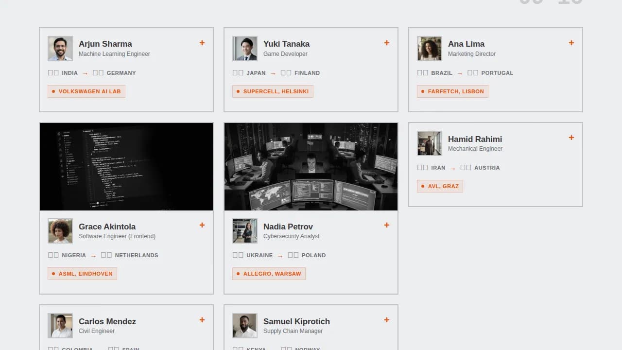 Portfolio — Bold International Career Landing Page Template