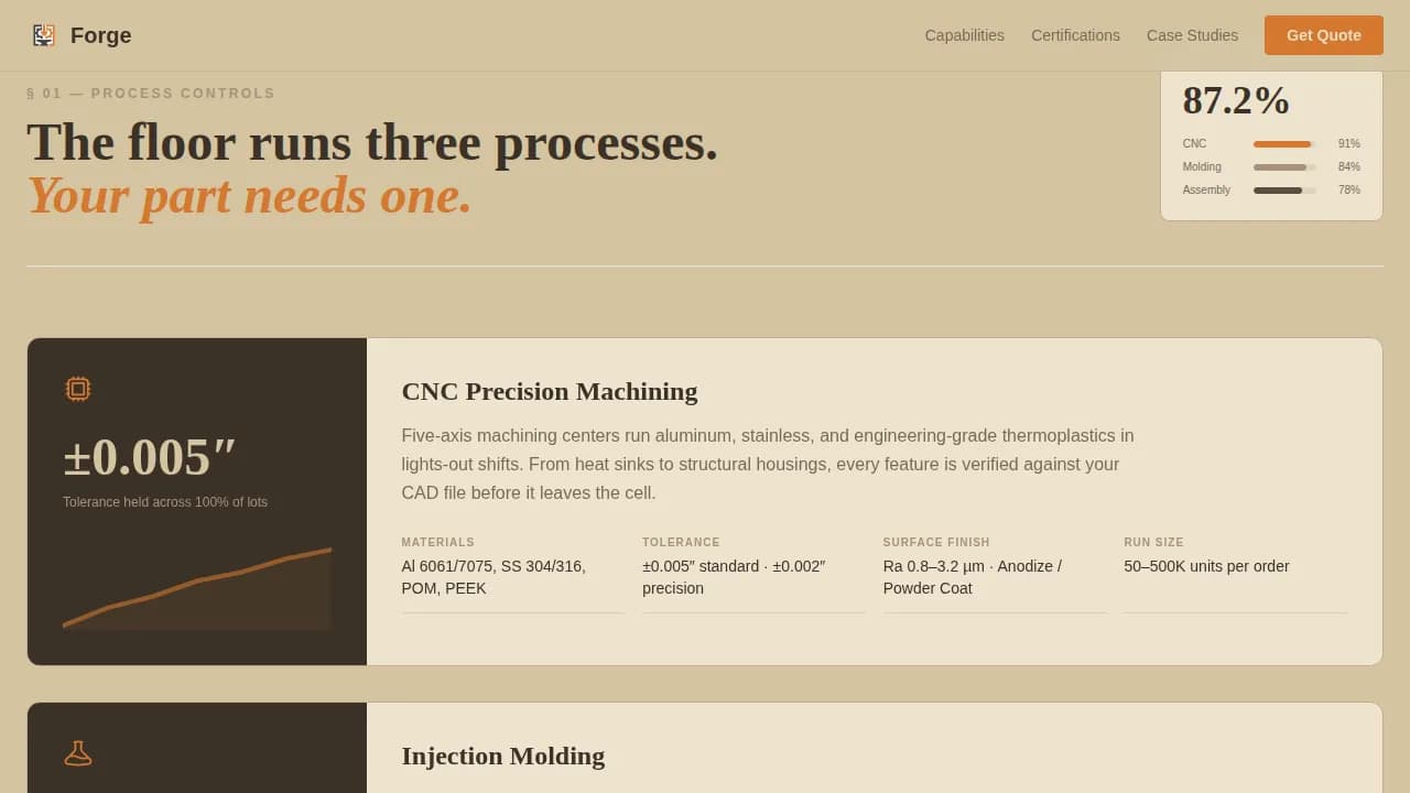Manufacturing Company Portfolio Website Template