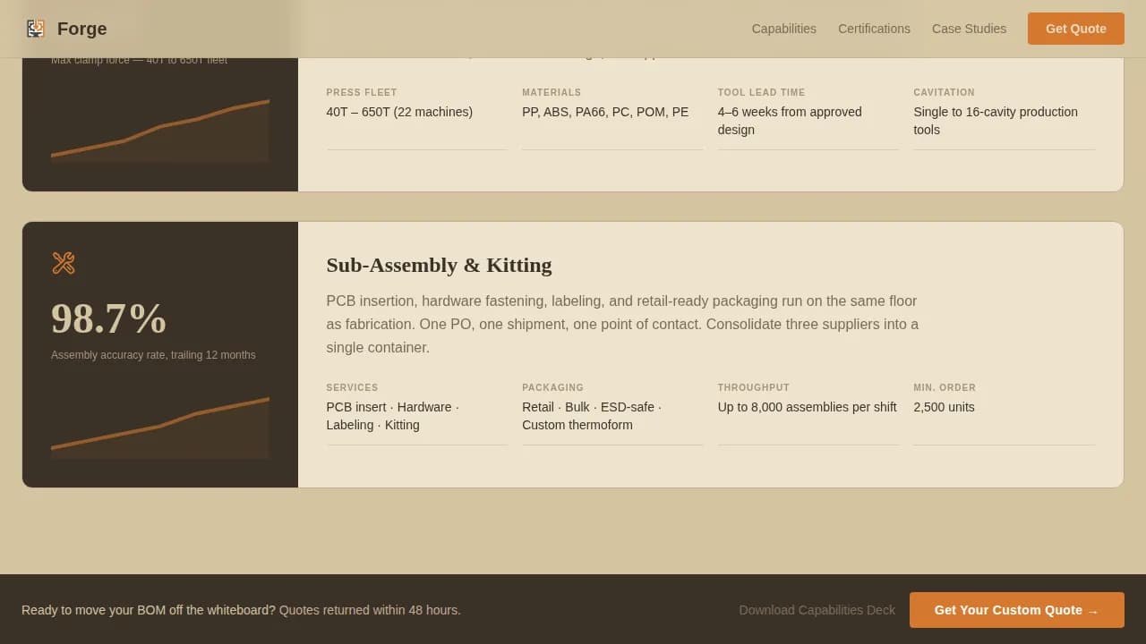 Manufacturing Company Portfolio Website Template