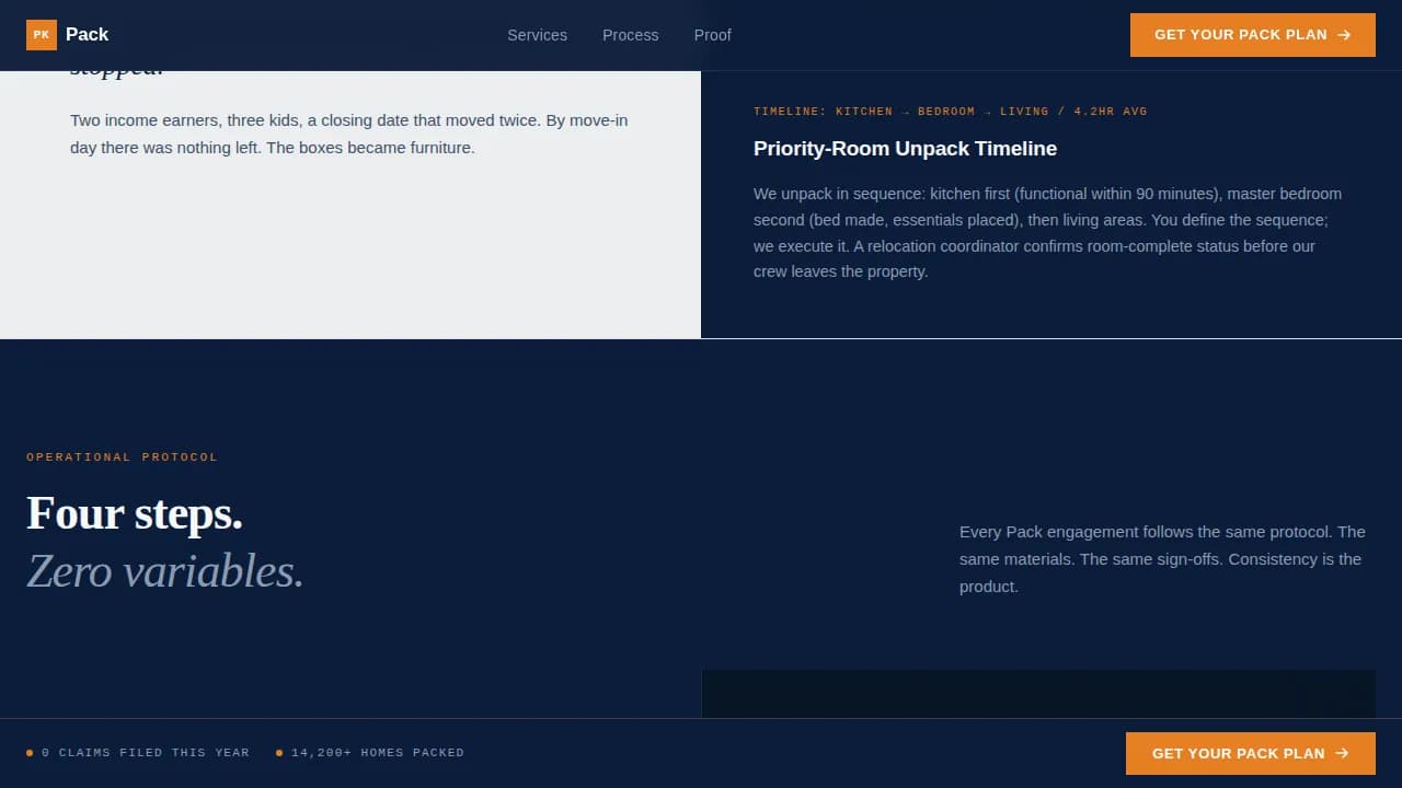 Complete Moving & Relocation Professional Website Template