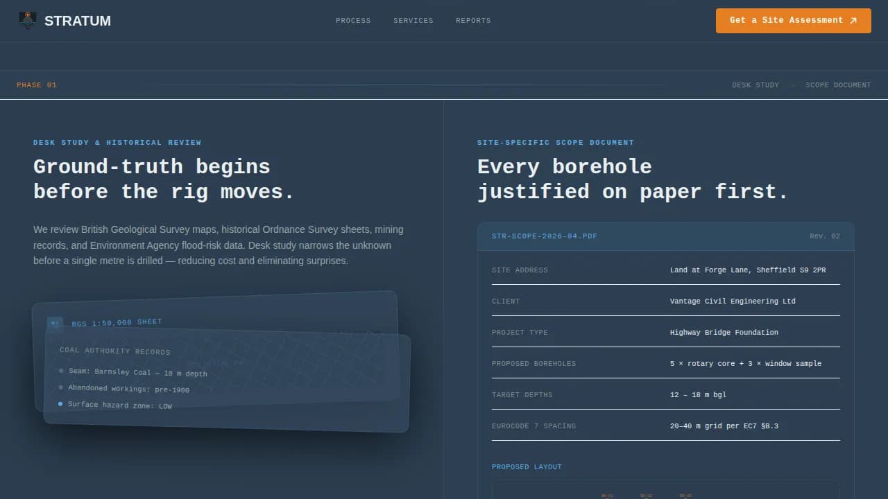 Bedrock — Comprehensive Geological Assessment Landing Page Template
