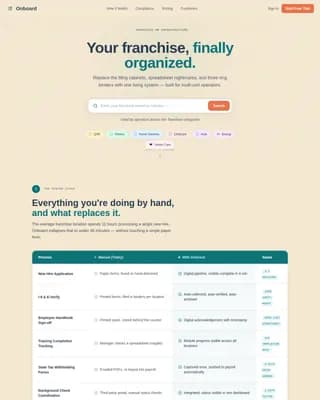 Onboard — Elite Franchise Compliance Landing Page Template