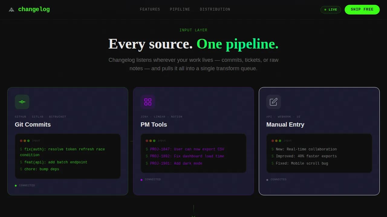 Changelog — Dynamic Startup Release Landing Page Template