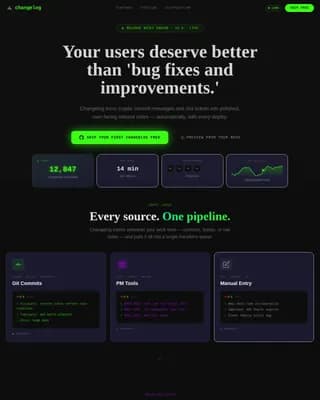 Changelog — Dynamic Startup Release Landing Page Template