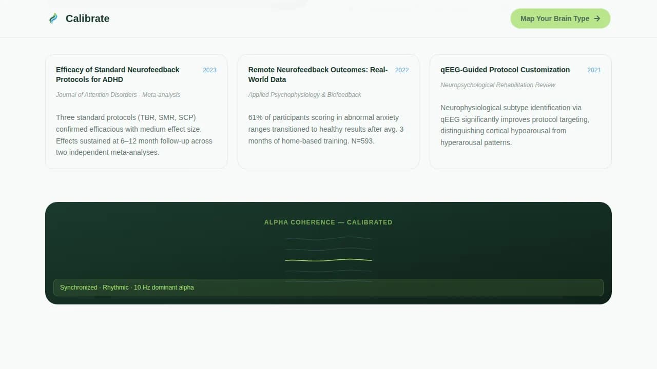 Specialist Wellness Modalities Reviews & Social Proof Website Template