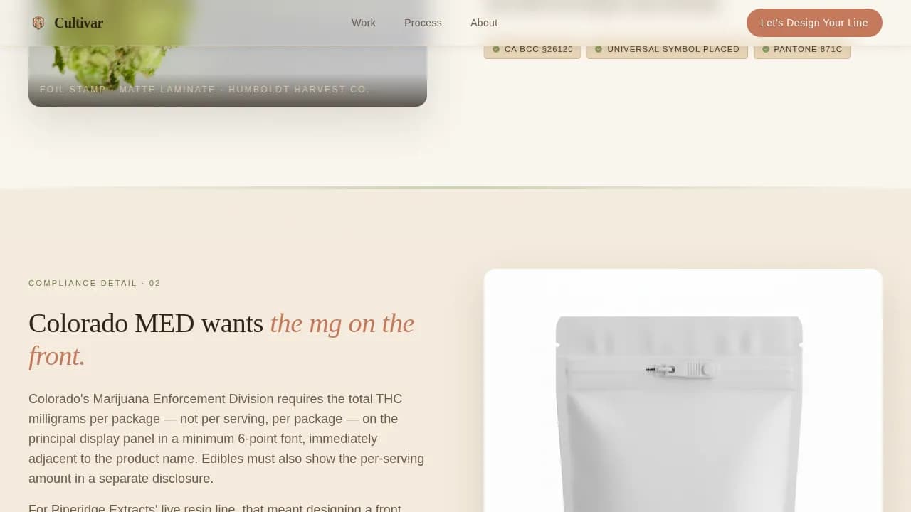 Cannabis Industry Services Privacy Policy & Terms Website Template