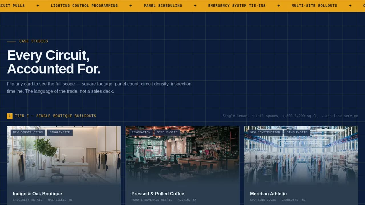 Advanced Retail Store Construction Appointment Booking Website Template