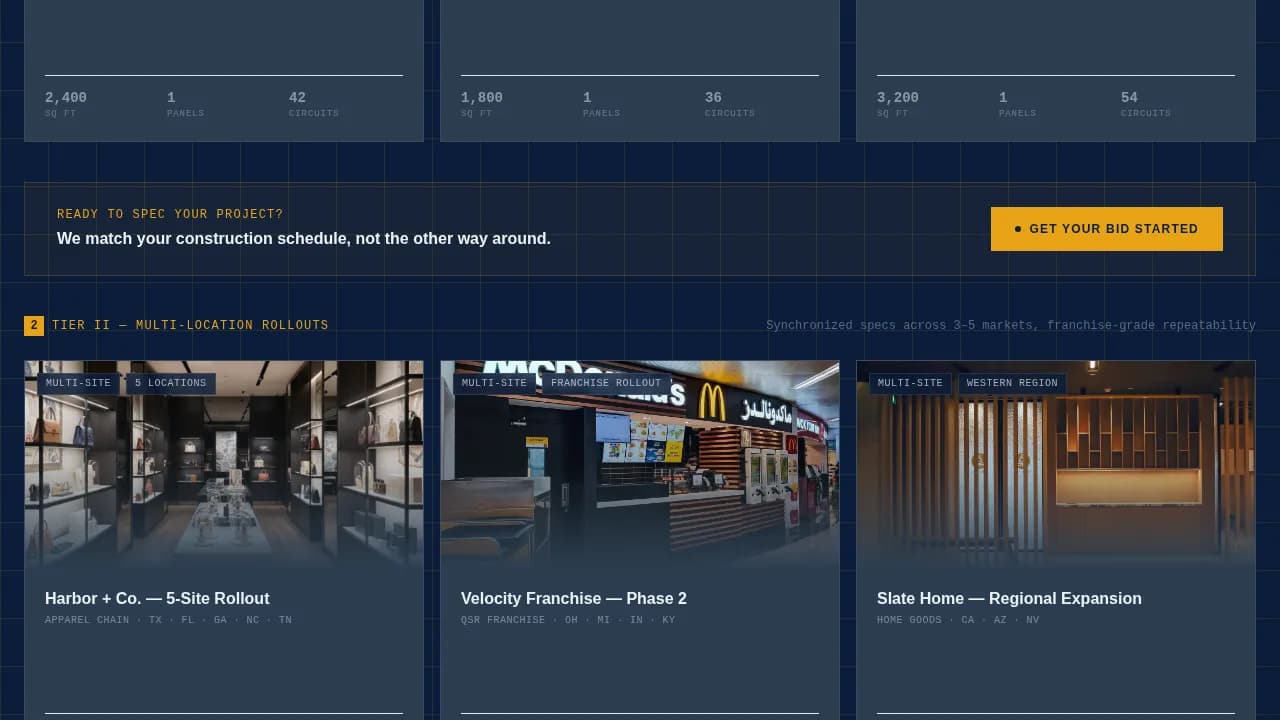 Advanced Retail Store Construction Appointment Booking Website Template