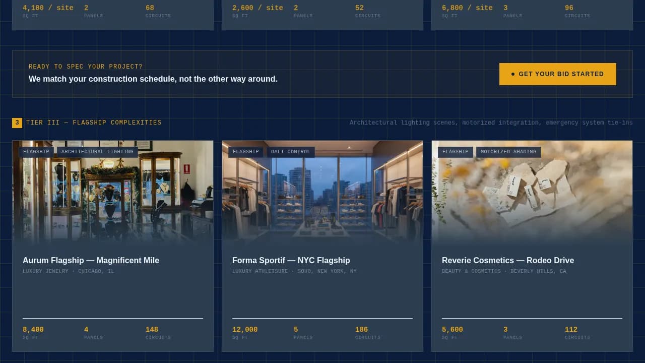 Advanced Retail Store Construction Appointment Booking Website Template