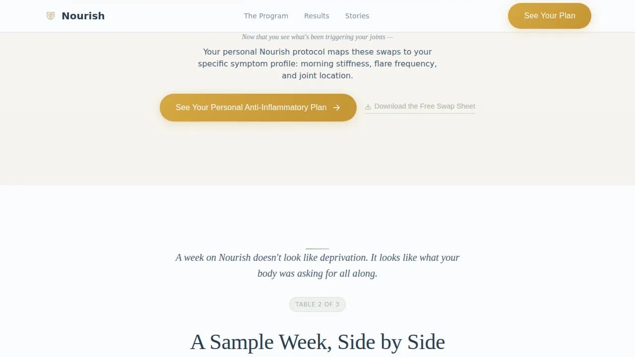 Vitality — Healing Arthritis Nutrition Landing Page Template