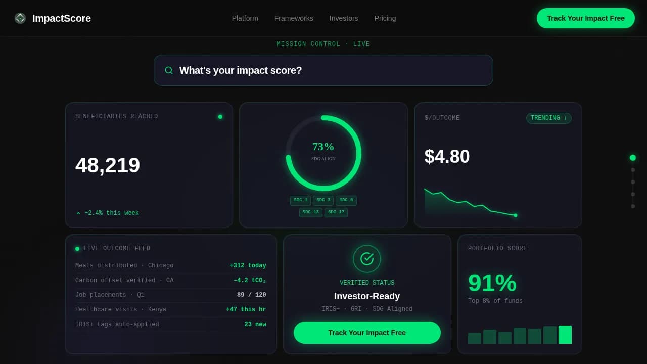 Velocity — Dynamic Social Enterprise Landing Page Template