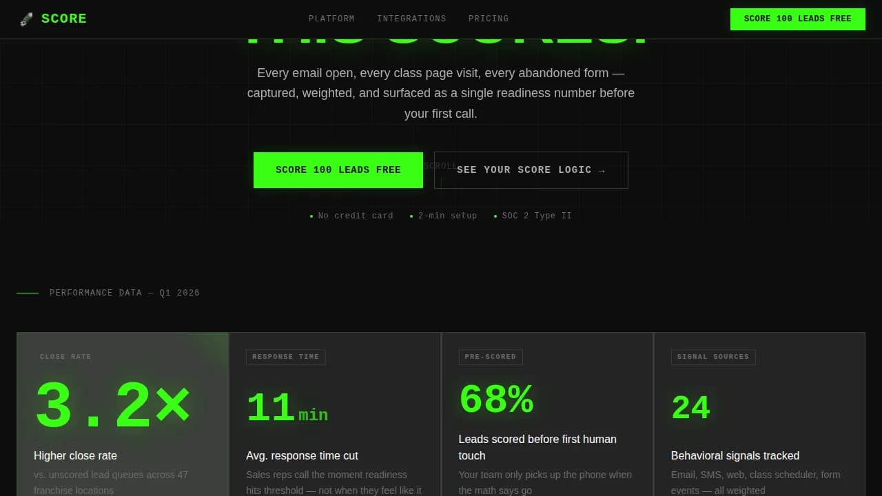 Specialist AI for Fitness Professional Website Template
