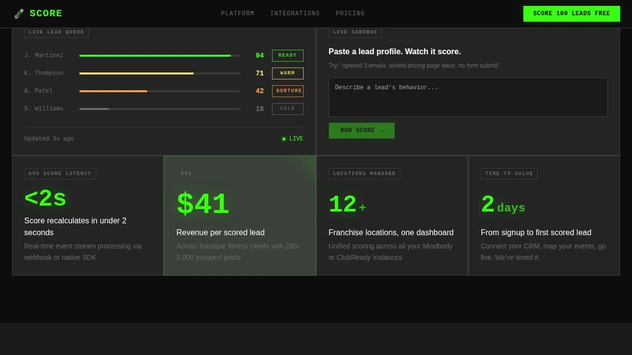 Specialist AI for Fitness Professional Website Template