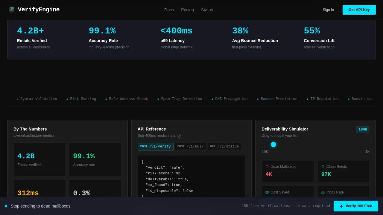 Micro-SaaS & Developer Tools Professional Website Template