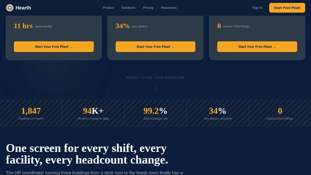 Workforce — Smart Manufacturing HR Landing Page Template